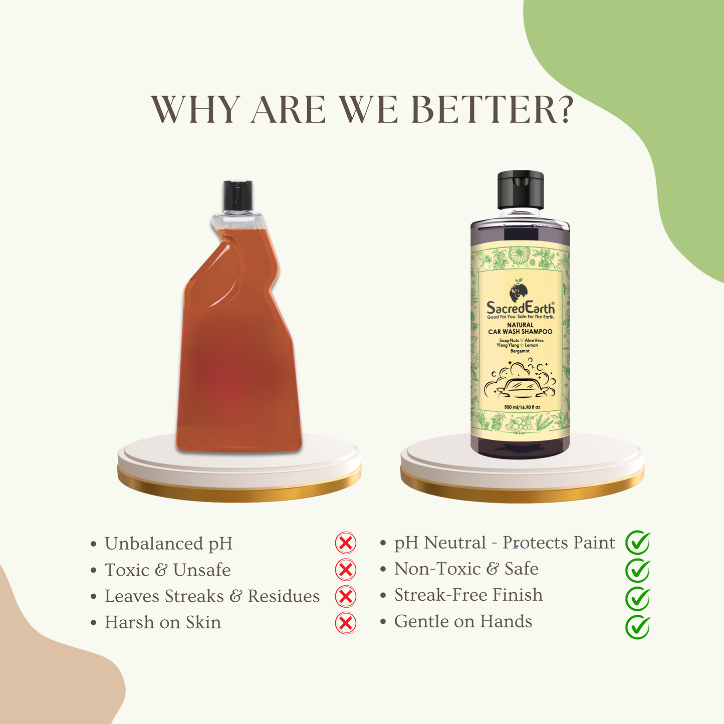 Natural Car Wash Shampoo